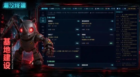 智械暴走而我称霸全球