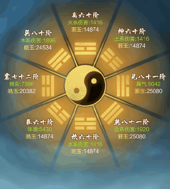 太古仙尊皓玉和邪玉介绍