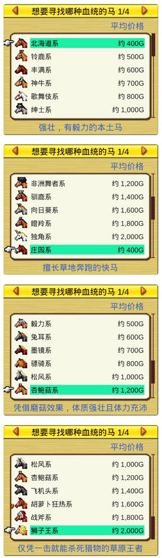 赛马牧场物语快速发现全部血统方法