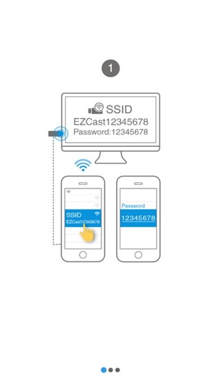 EZCast投屏器