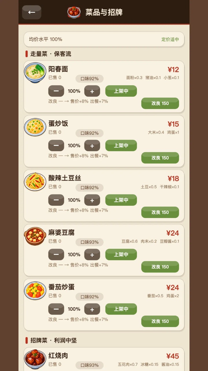 那年我接手了老妈的小饭馆