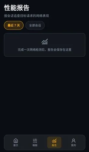 冷眸弱网管家开始测试