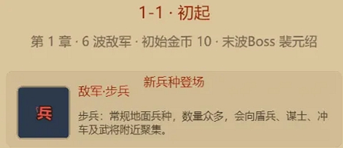 阵守三国步兵敌方兵种介绍截图