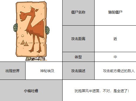 植物大战僵尸全明星骆驼僵尸图鉴