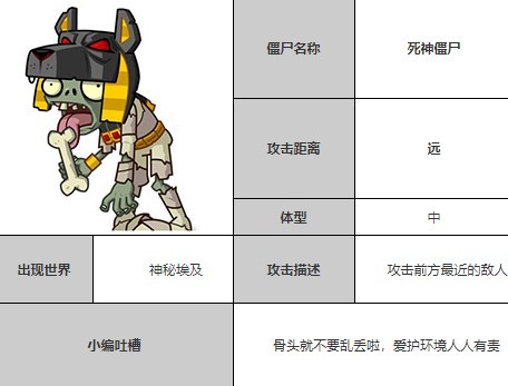 植物大战僵尸全明星死神僵尸图鉴