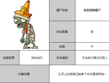 植物大战僵尸全明星埃及路障僵尸图鉴