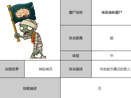 植物大战僵尸全明星埃及旗帜僵尸图鉴