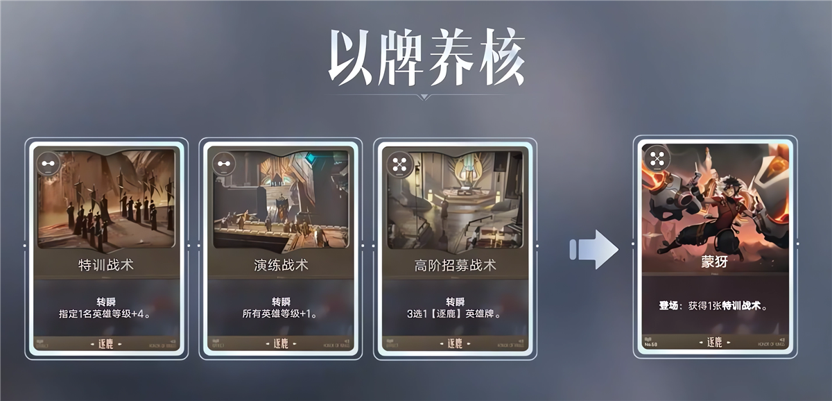 王者万象棋实战阵容