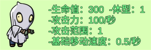 植物大战僵尸高难版闹鬼僵尸