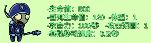 植物大战僵尸高难版超新星僵尸