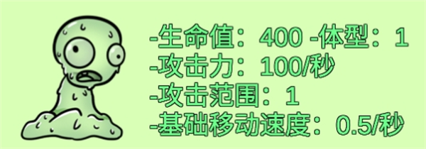 植物大战僵尸高难版史莱姆僵尸