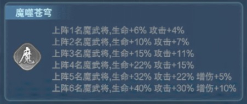 神威三国