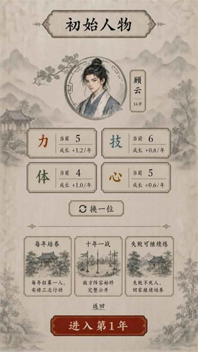 家族五百年新手指南